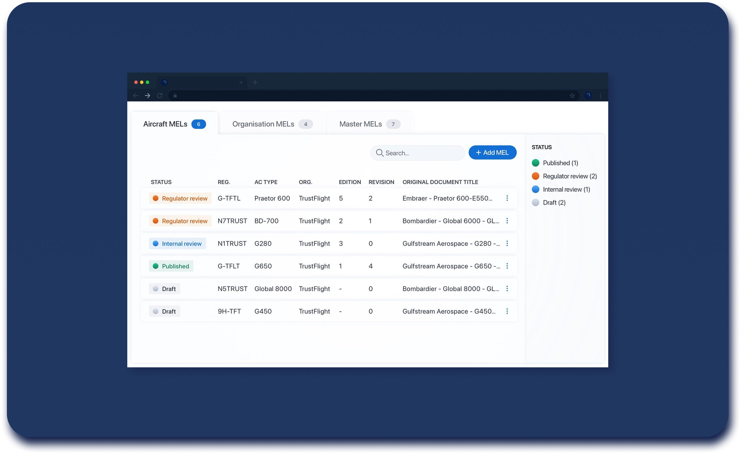 Dashboard of the Trustflight MEL Manager